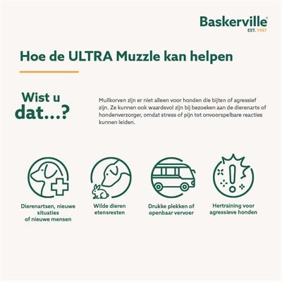 Baskerville Ultra Muzzle Muilkorf - Best4pets.nl