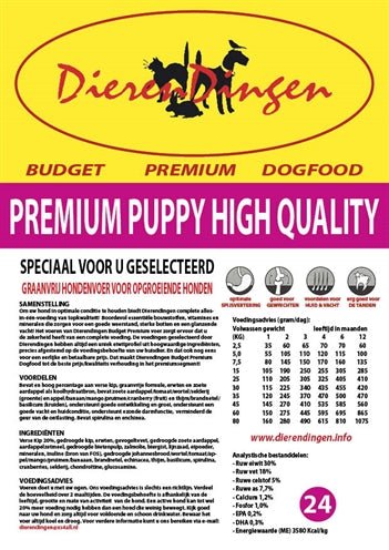 Budget Premium Puppy High Quality 7 KG - Best4pets.nl