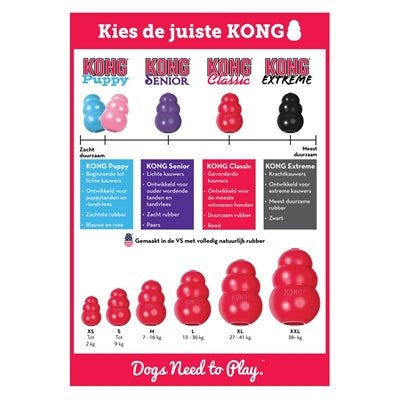 Kong Classic Rood - Best4pets.nl