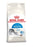 Royal Canin Indoor - Best4pets.nl