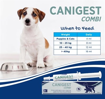 Trm Canigest - Best4pets.nl