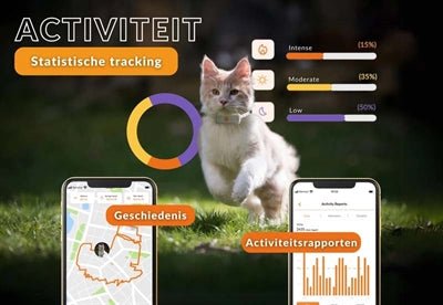 Weenect Tracker Kat Wit - Best4pets.nl